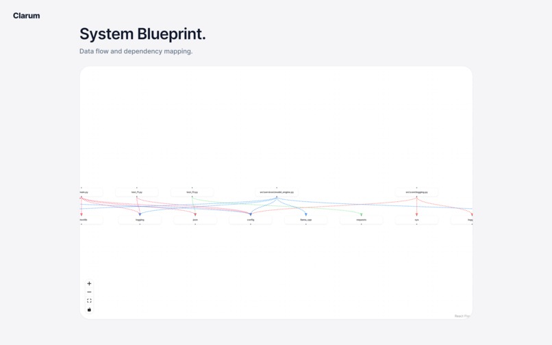 Clarum – screenshot 4