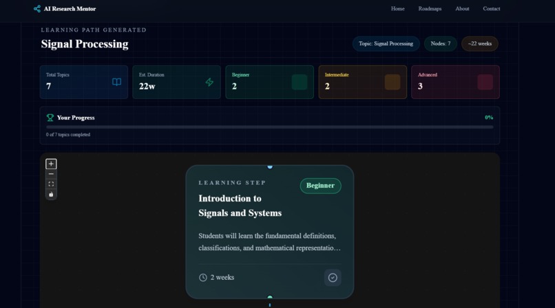 AI Research Mentor – screenshot 4