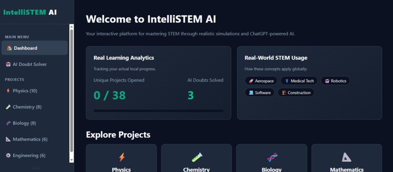 IntelliSTEM AI: Revolutionizing STEM Education I – screenshot 2