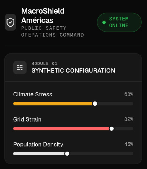 MacroShield Américas . – screenshot 2