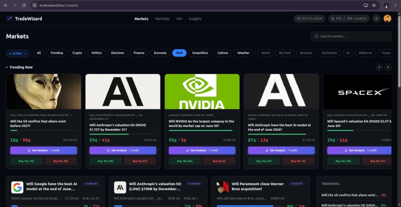 TradeWizard – screenshot 2