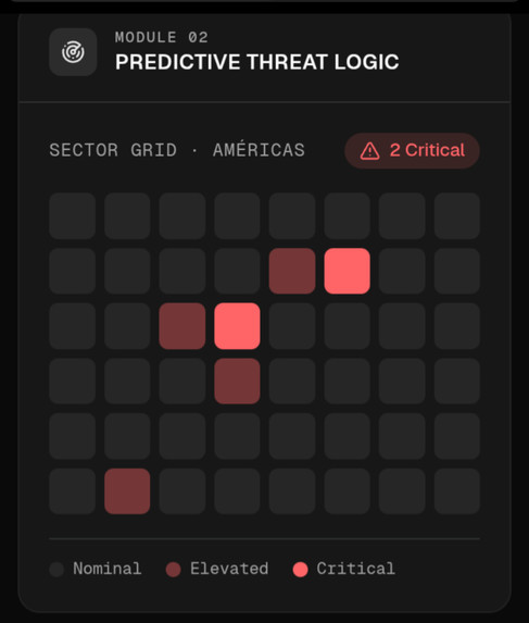 MacroShield Américas . – screenshot 8