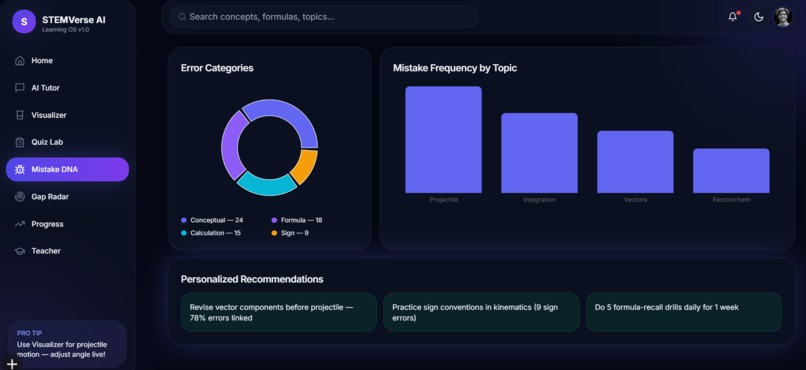 STEMVerse AI – screenshot 5