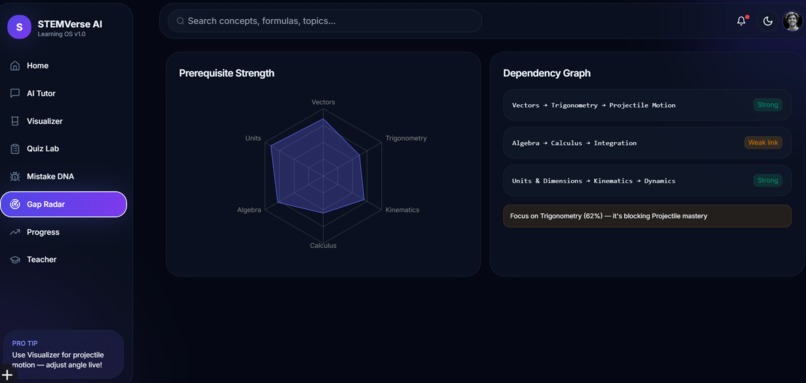 STEMVerse AI – screenshot 6