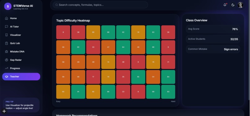 STEMVerse AI – screenshot 8