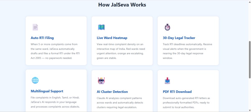 JalSeva – screenshot 5