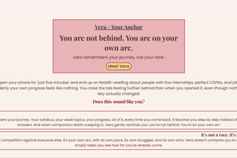 Vera - Your Anchor