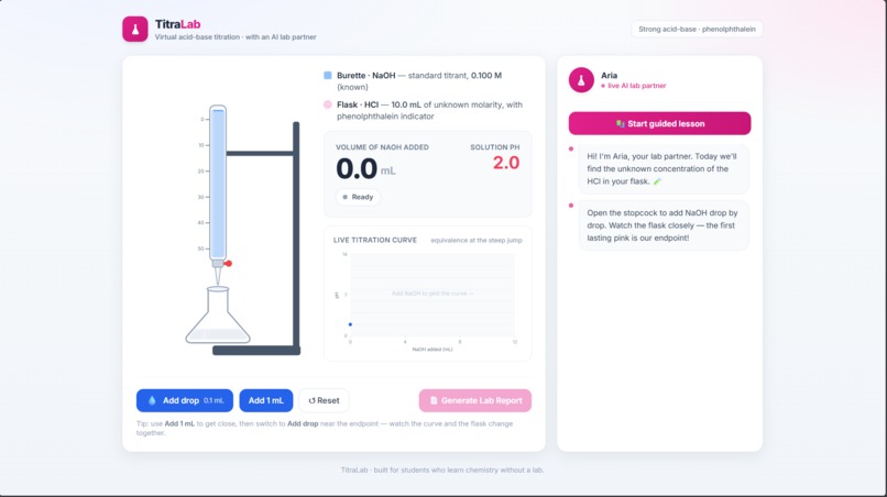 TitraLab - AI Virtual Titration Lab – screenshot 1