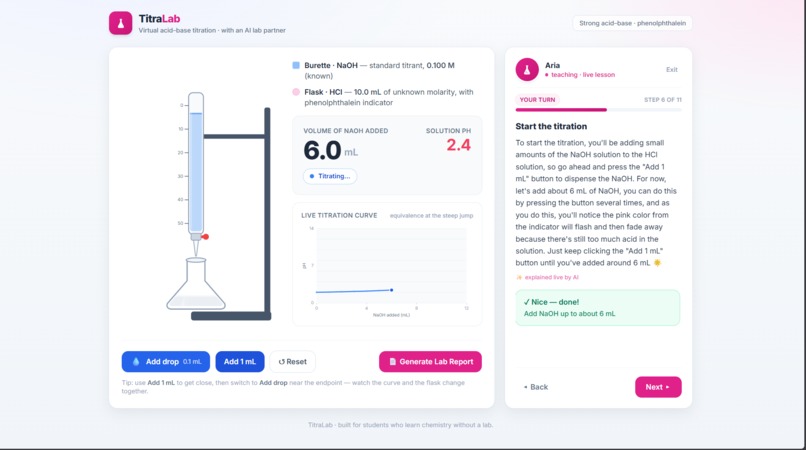 TitraLab - AI Virtual Titration Lab – screenshot 2