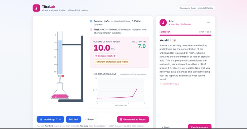TitraLab - AI Virtual Titration Lab – screenshot 4