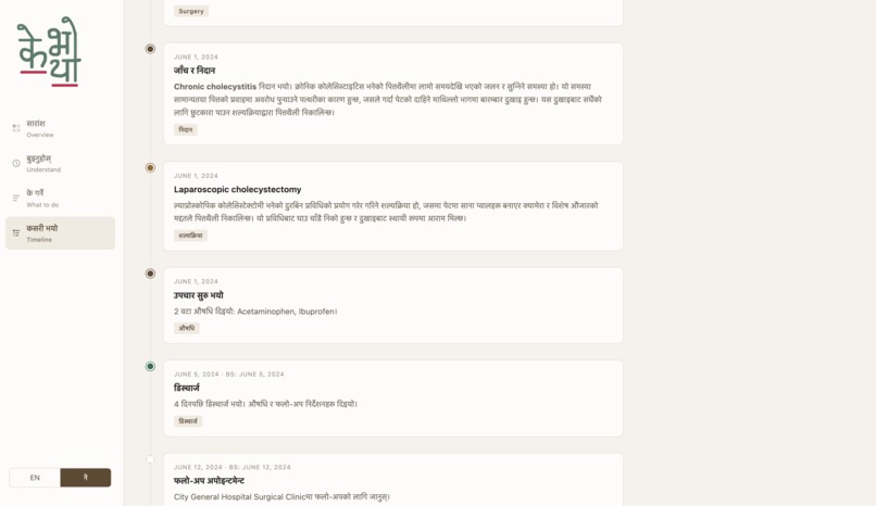 K Vayo – screenshot 5