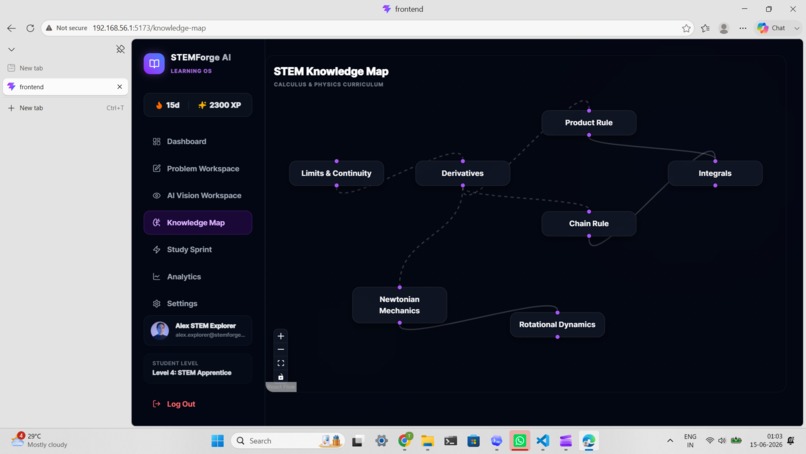 STEMForge AI – The AI Learning Operating System – screenshot 7