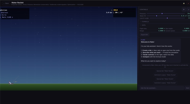 Flabs – screenshot 2