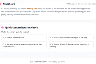NeuroLearn