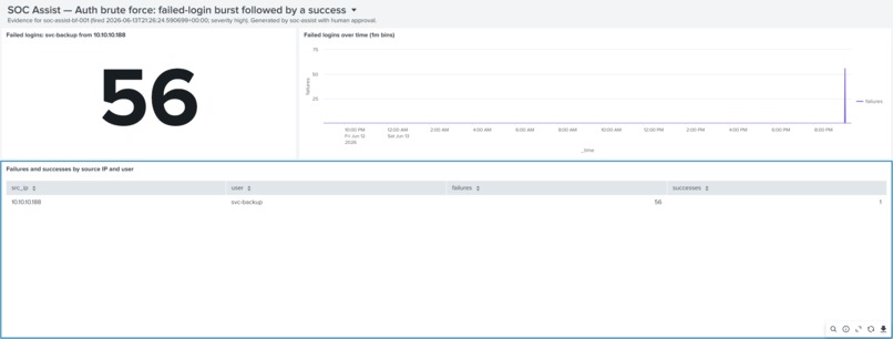 soc-assist-agent – screenshot 3