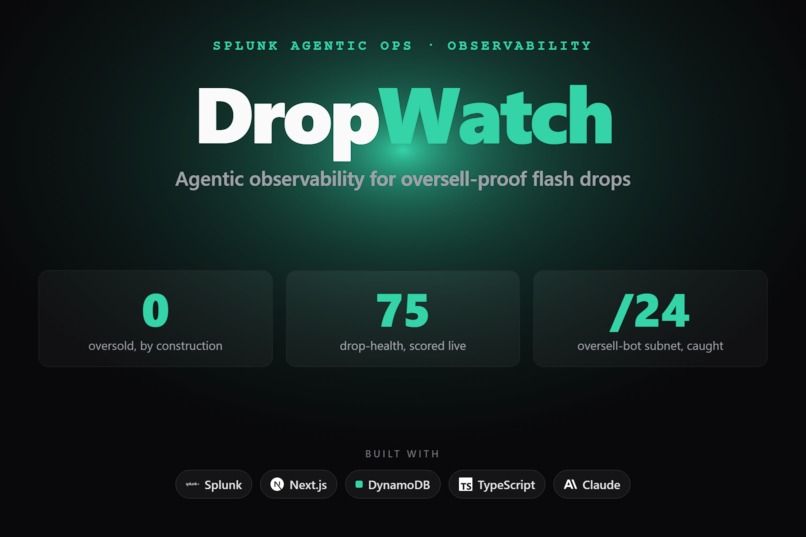 DropWatch – screenshot 1
