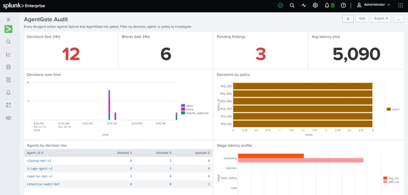 AgentGate: pre-action governance for Splunk AI agents – screenshot 2