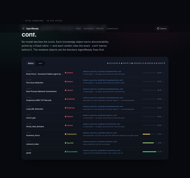 AgentReady – screenshot 8