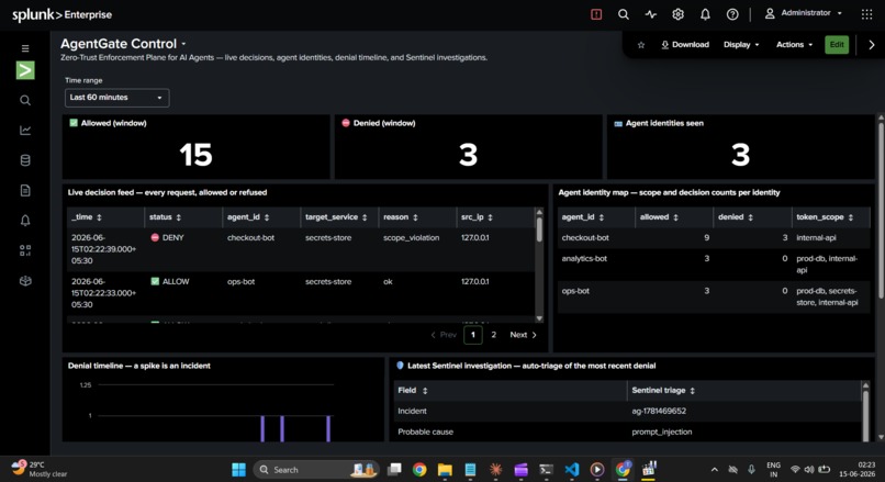 AgentGate — Zero-Trust Enforcement Plane for AI Agents – screenshot 1