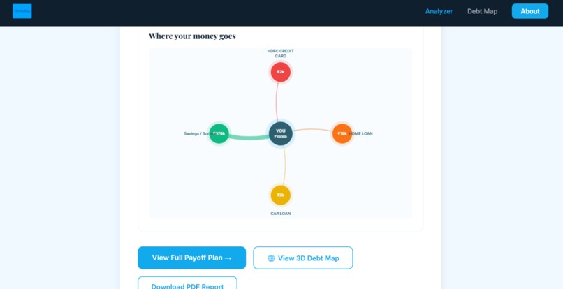 Schwing – screenshot 2