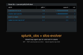 splunk_obs + sfos-evolver: closed-loop agent ops       