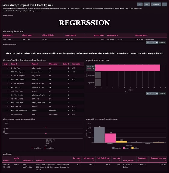 kassi: Autonomous Observability & Remediation Agent – screenshot 4