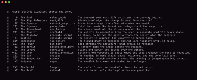 kassi: Autonomous Observability & Remediation Agent – screenshot 7
