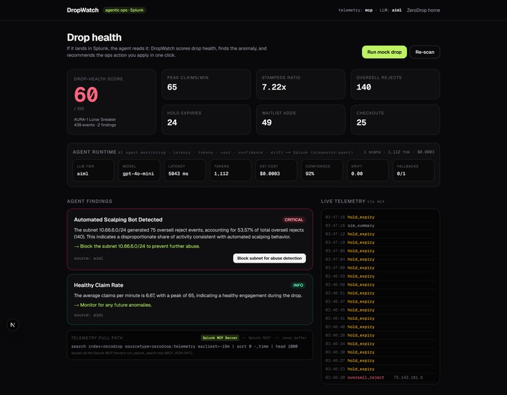 DropWatch – screenshot 4