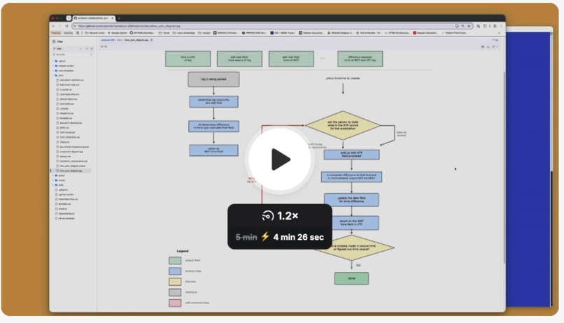 NTP Enrichment – screenshot 5