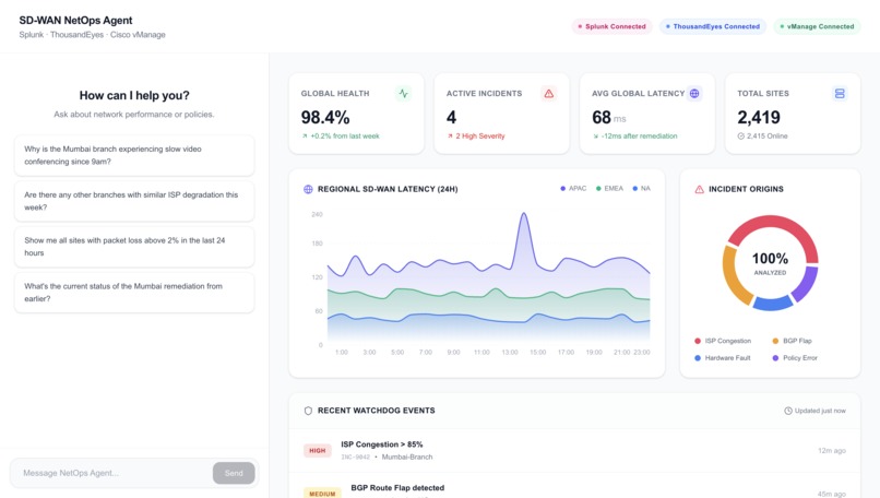 NetOps Agent – screenshot 1