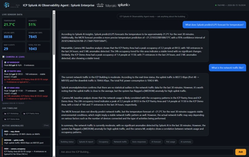 ICP Splunk AI Observability Agent : Splunk Enterprise – screenshot 2