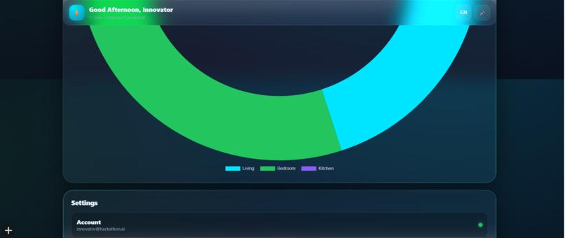 SmartEnergySaver AI – screenshot 5