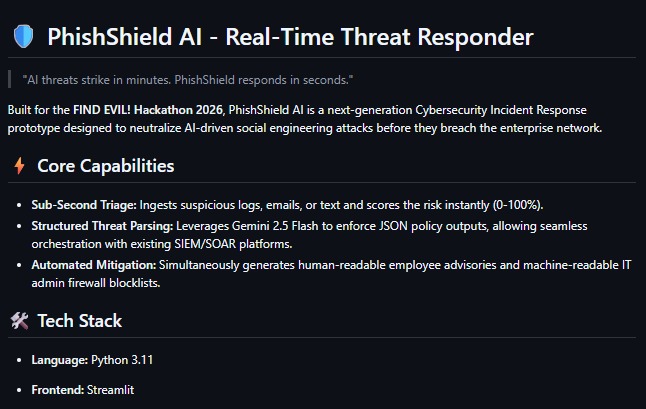 PhishShield AI - Real-Time Threat Responder – screenshot 1