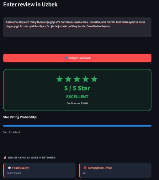 RestoPulse: AI-Powered Uzbek Restaurant Sentiment – screenshot 1