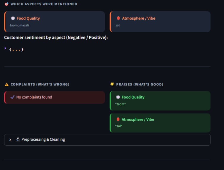 RestoPulse: AI-Powered Uzbek Restaurant Sentiment – screenshot 2