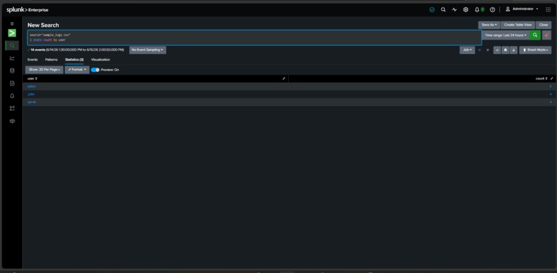 AI Security Incident Analyzer – screenshot 2