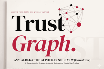 TrustGraph: GNN-Powered Third-Party Risk & Threat Hunting