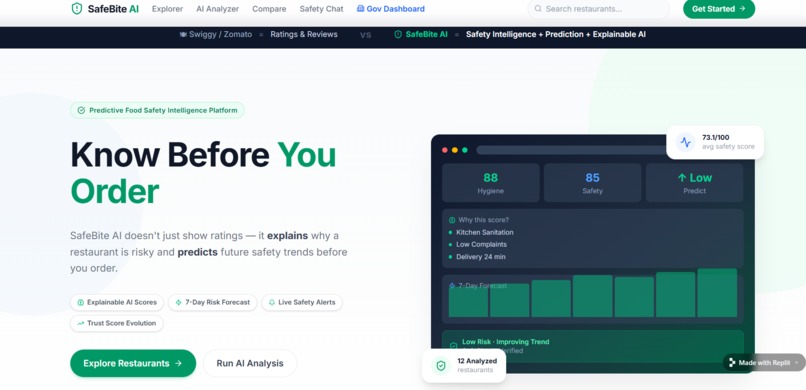 SafeBite  AI – screenshot 1