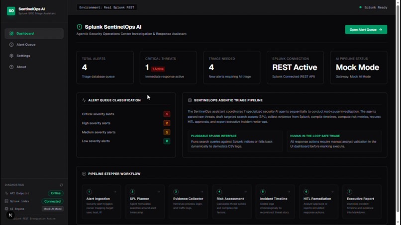 Splunk SentinelOps AI – screenshot 1