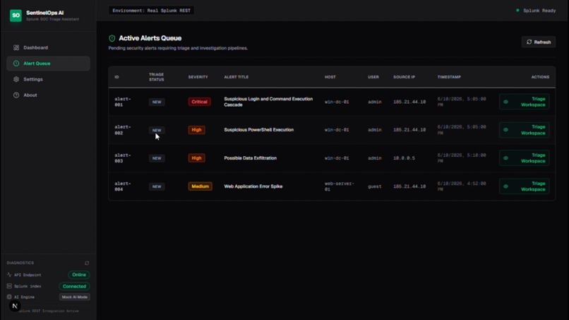 Splunk SentinelOps AI – screenshot 2