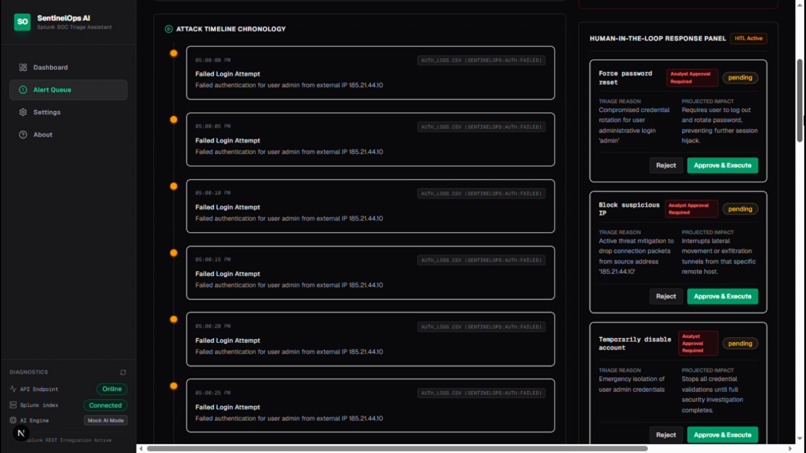 Splunk SentinelOps AI – screenshot 4