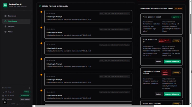 Splunk SentinelOps AI – screenshot 7