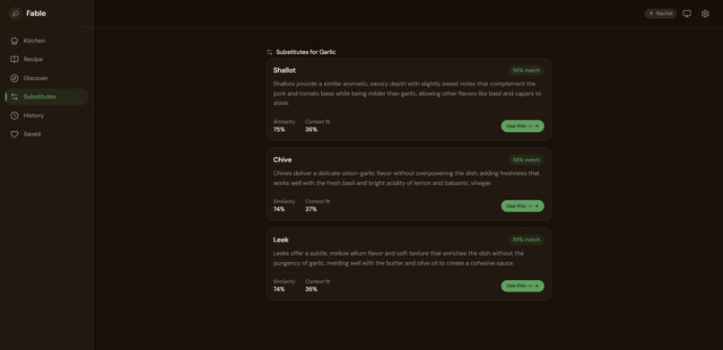 Fable – screenshot 10