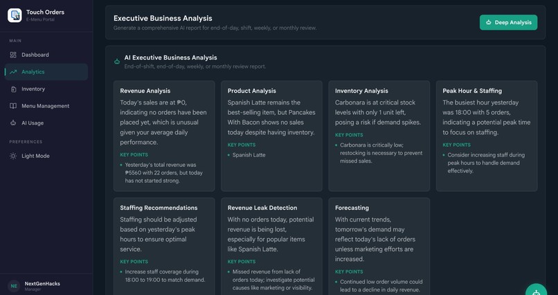 E-Menu Portal (AI Operations Manager) – screenshot 2