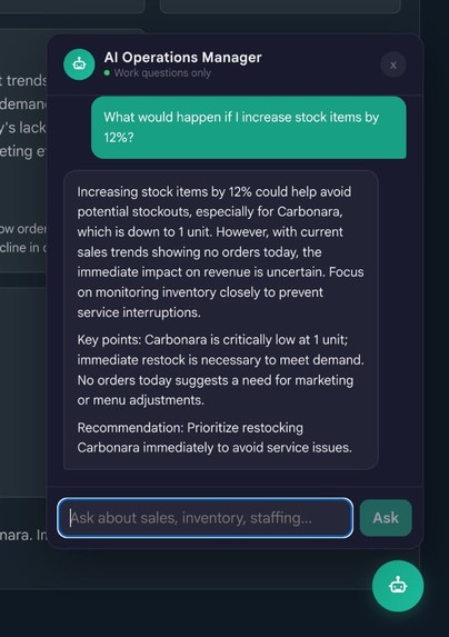 E-Menu Portal (AI Operations Manager) – screenshot 3