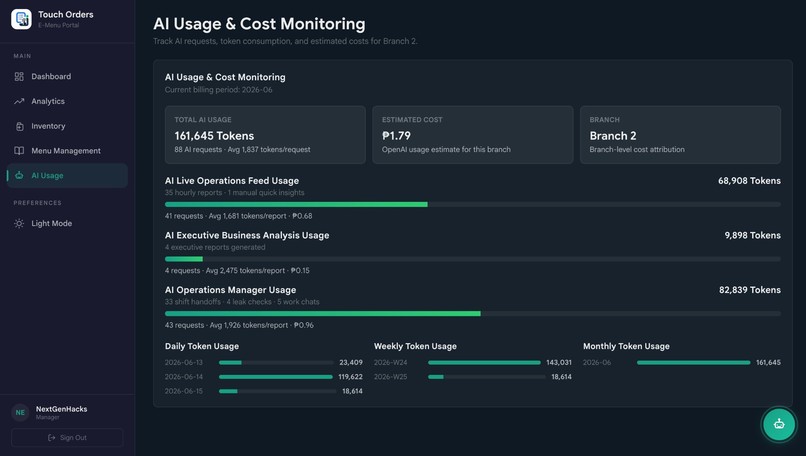 E-Menu Portal (AI Operations Manager) – screenshot 4