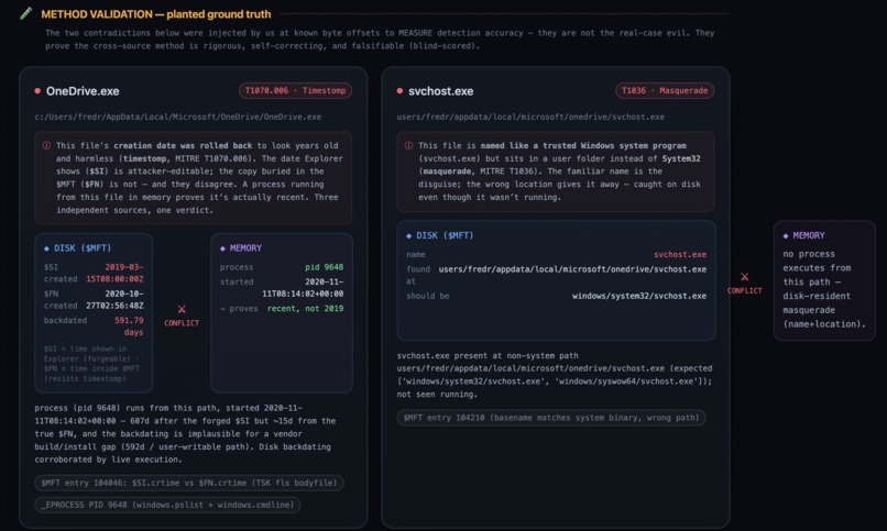 FindEvil: the DFIR agent that can't alter evidence – screenshot 5