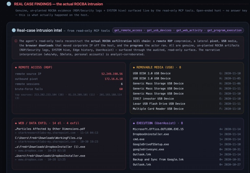 FindEvil: the DFIR agent that can't alter evidence – screenshot 6