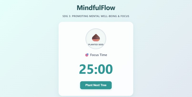 MindfulFlow – screenshot 1
