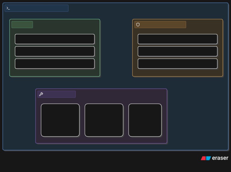 Yomi Triage System: Autonomous DFIR Engine – screenshot 2